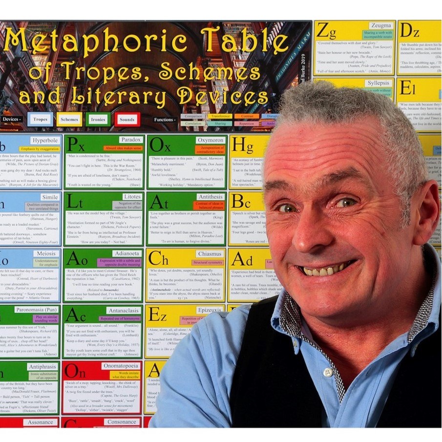 Raymond Burke's headshot