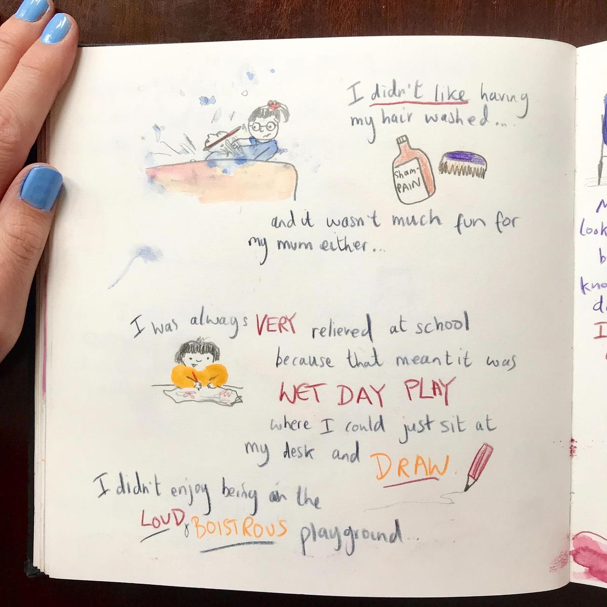 Photo of diary with hand written drawings and illustrations