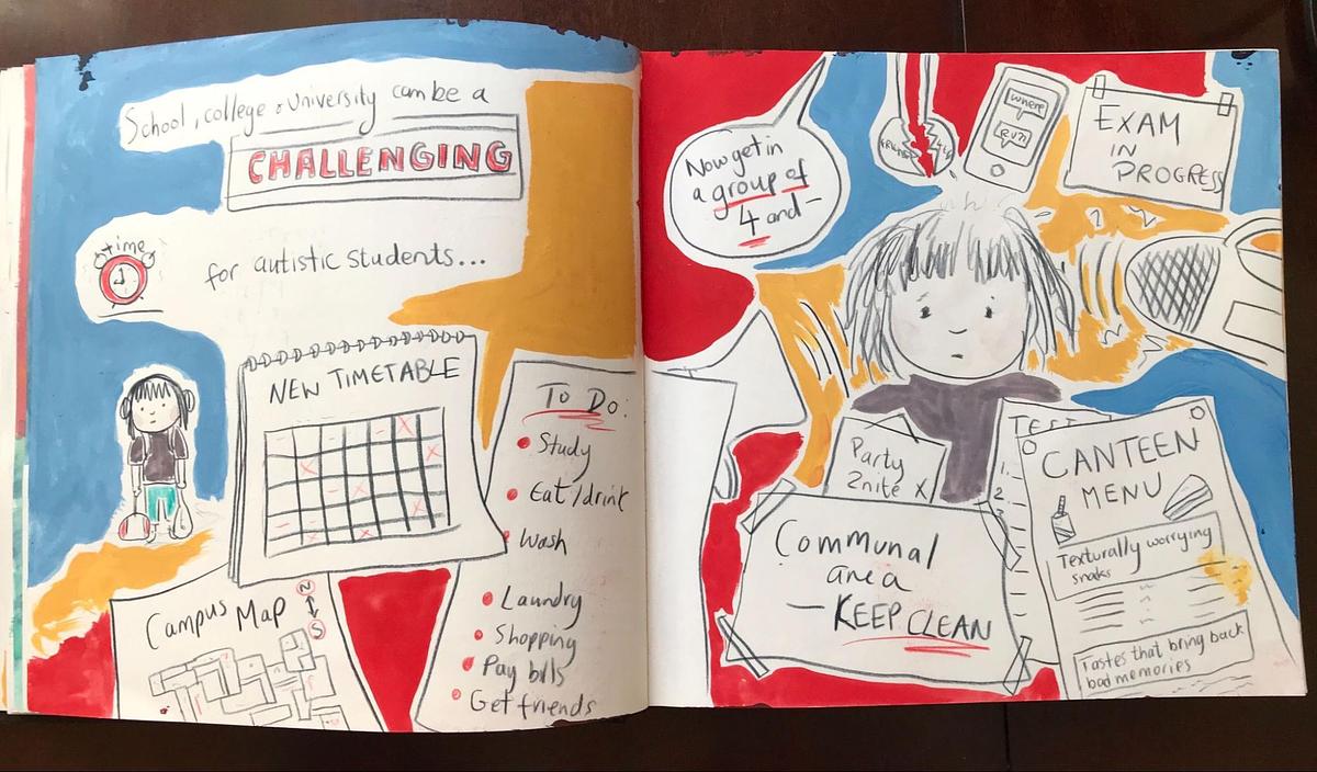 hand-written book pages that say 'School, college & university can be challenging for autistic students...' with bright colours and illustrations 