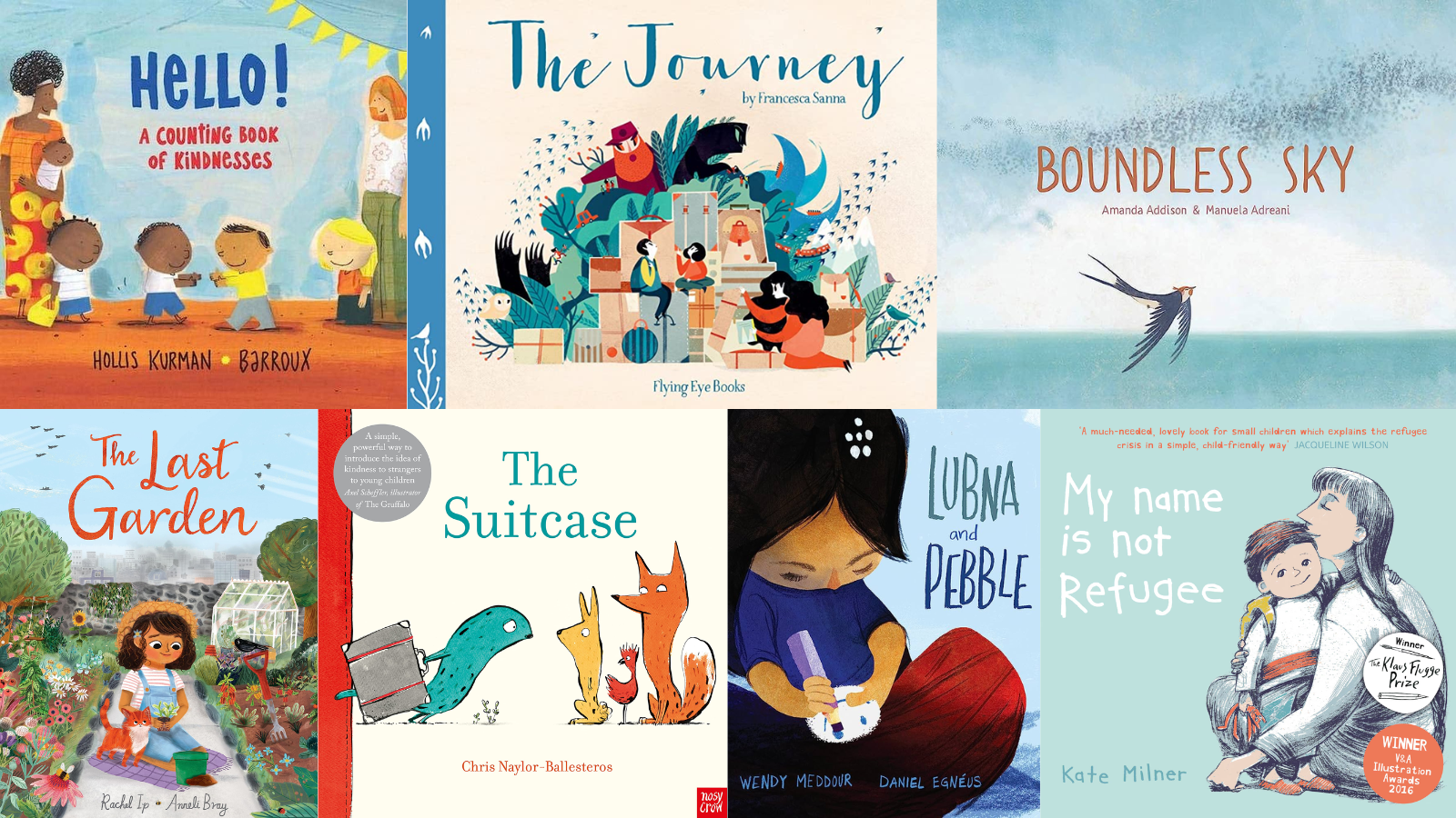 Commodifying Passage: Ethnographic Insights into Migration, Markets, and  Digital Mediation at the Darién Gap and Mexico–Guatemala Border | Semantic  Scholar, image size:1600x900